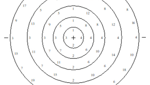 Как крепить фланцевый болт до научной нормы? Знаешь что?